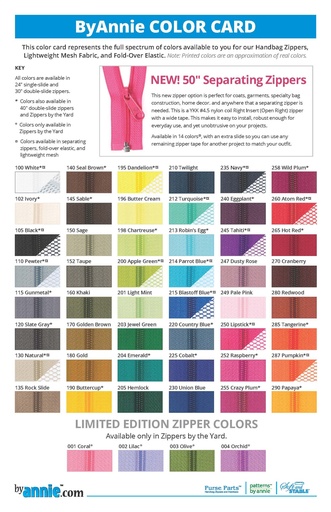 [iZIP-ColorCard] Zipper Color Card